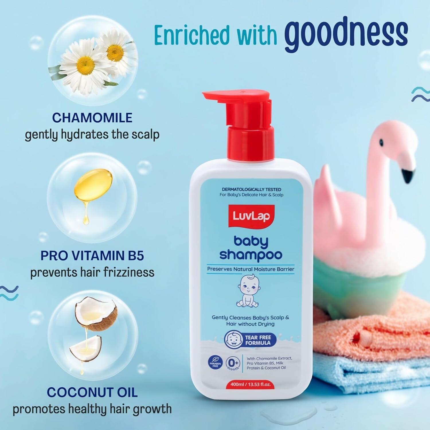 LuvLap Milky Soft Baby Shampoo with Milk Protein, Vitamin E & Coconut Oil, Shea Butter & Chamomile