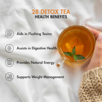 Tea Treasure 28 Days Detox Wellness Tea Bags - Distacart
