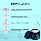 Dermistry Anti-Dandruff Control Hair Mask - Distacart