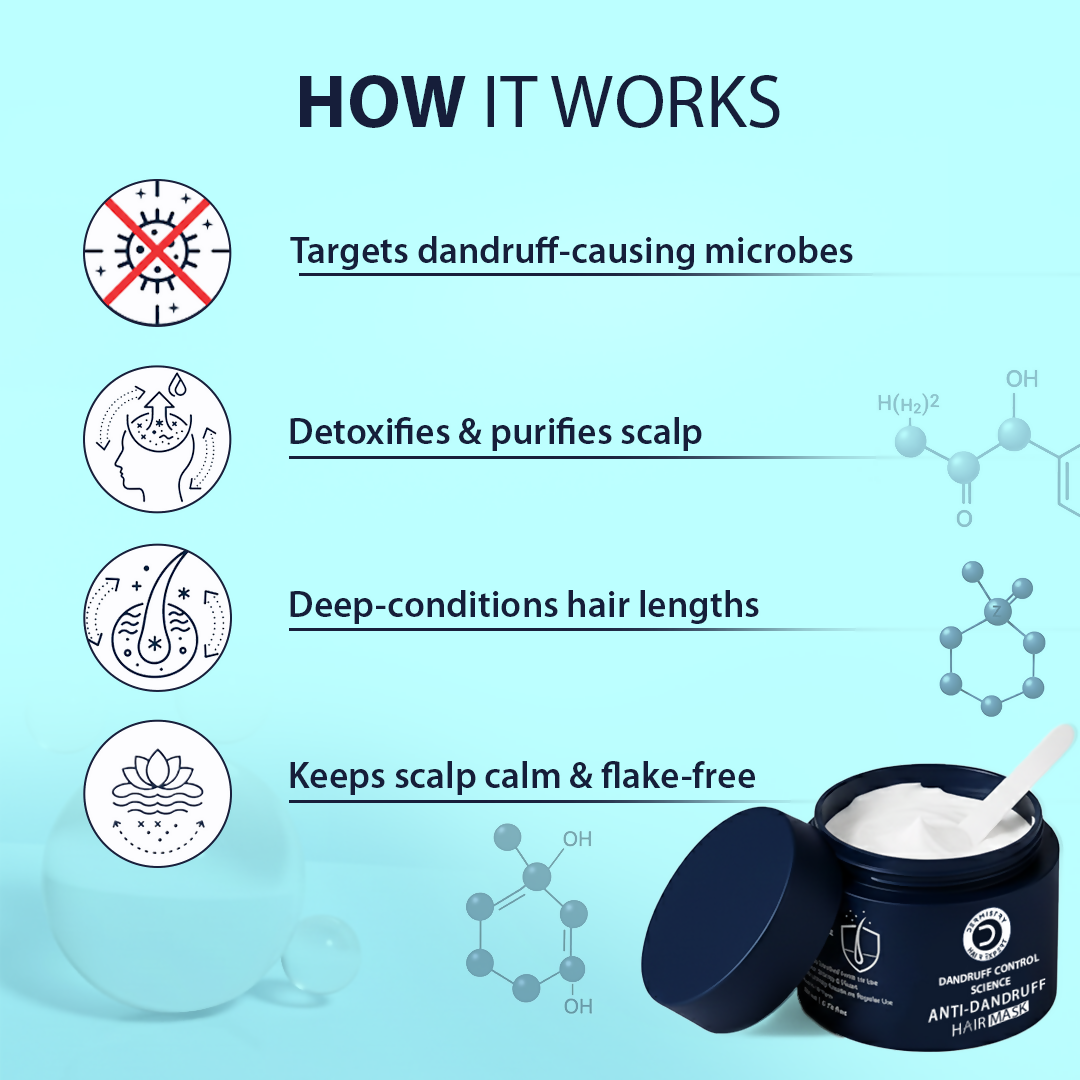 Dermistry Anti-Dandruff Control Hair Mask - Distacart