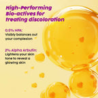 PLIX The Plant Fix 3% Tranexamic Acid Serum For Melasma, Hyperpigmentation