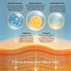Mystiqare Soothing Dual Cleanser