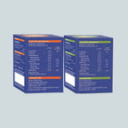Society OMT Masala Premix & OMT Elaichi Premix Combo - Distacart