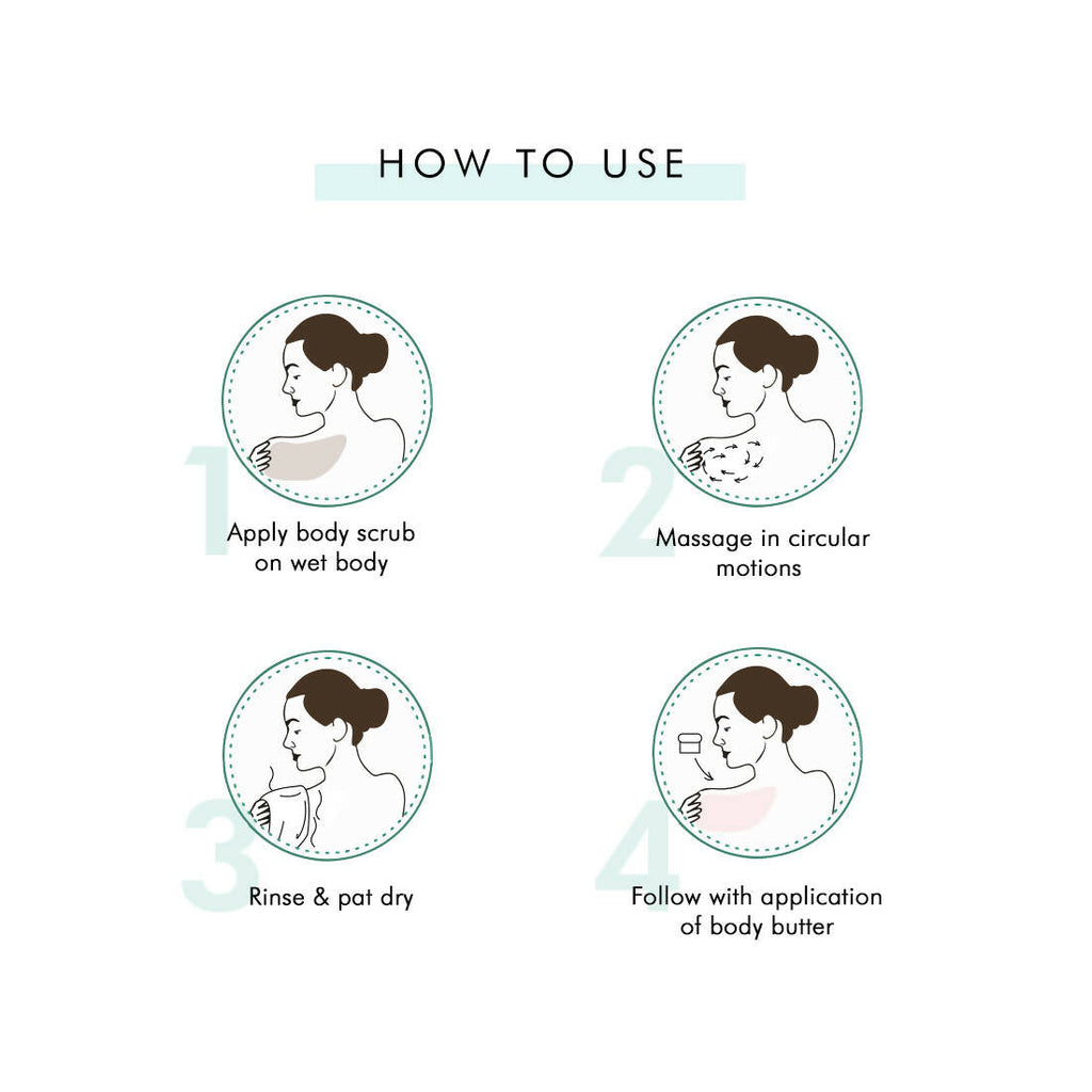 mCaffeine Body Polishing Kit