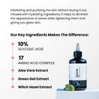 The True Therapy Retexturize & Glow Glycolic Acid Toner