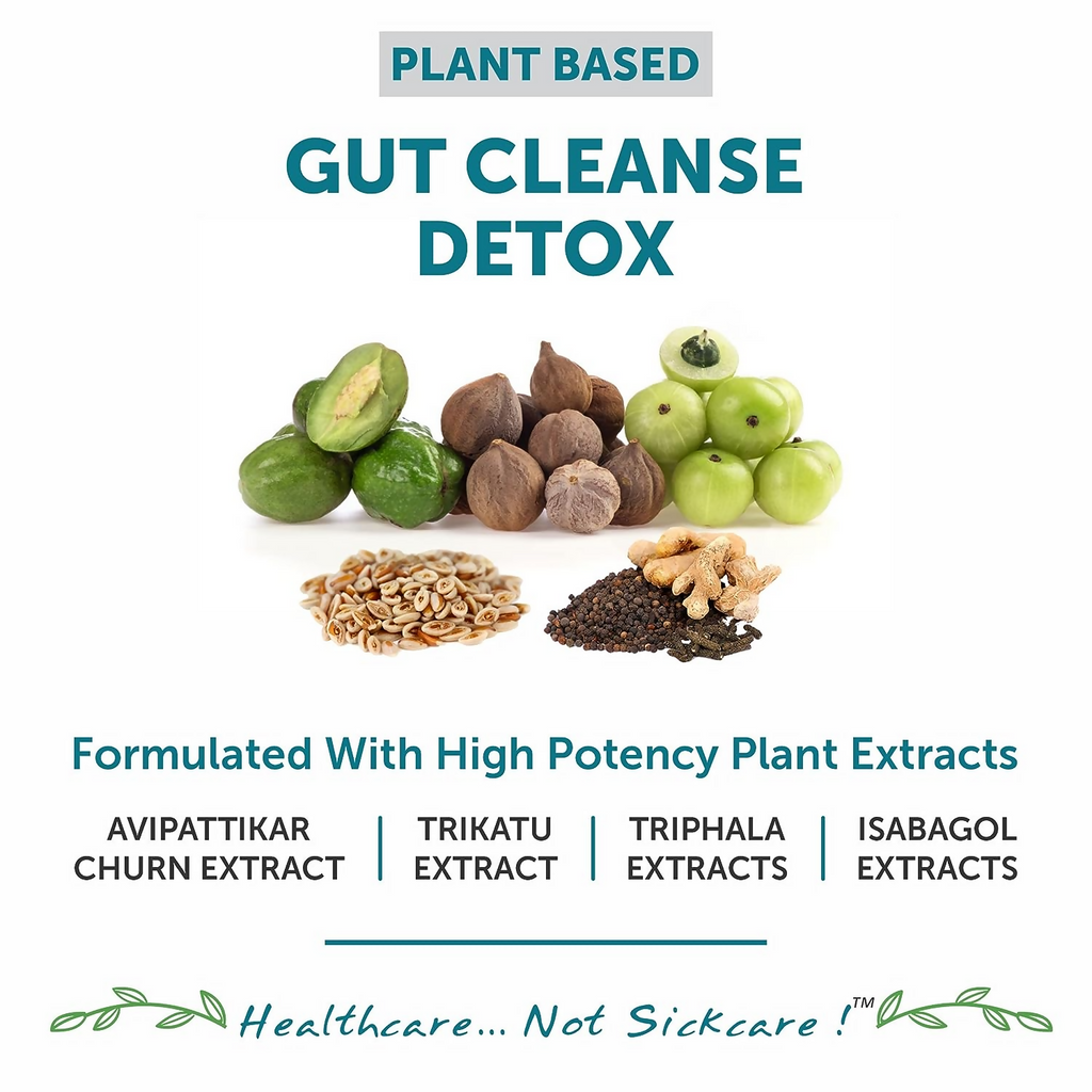 Bliss Welness Gut Detox Tablets - Distacart