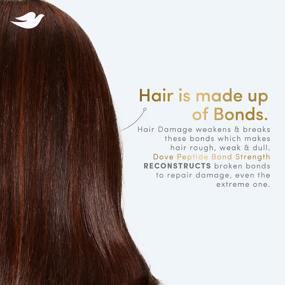 Dove Peptide Bond Strength Leave In Conditioner