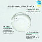 Cos-IQ Niacinamide Vitamin B3-5% Face Serum for Ultra Sensitive Skin