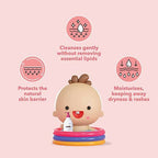 Tedibar Gentle Baby Body Wash For Prevents Dryness & Rashes