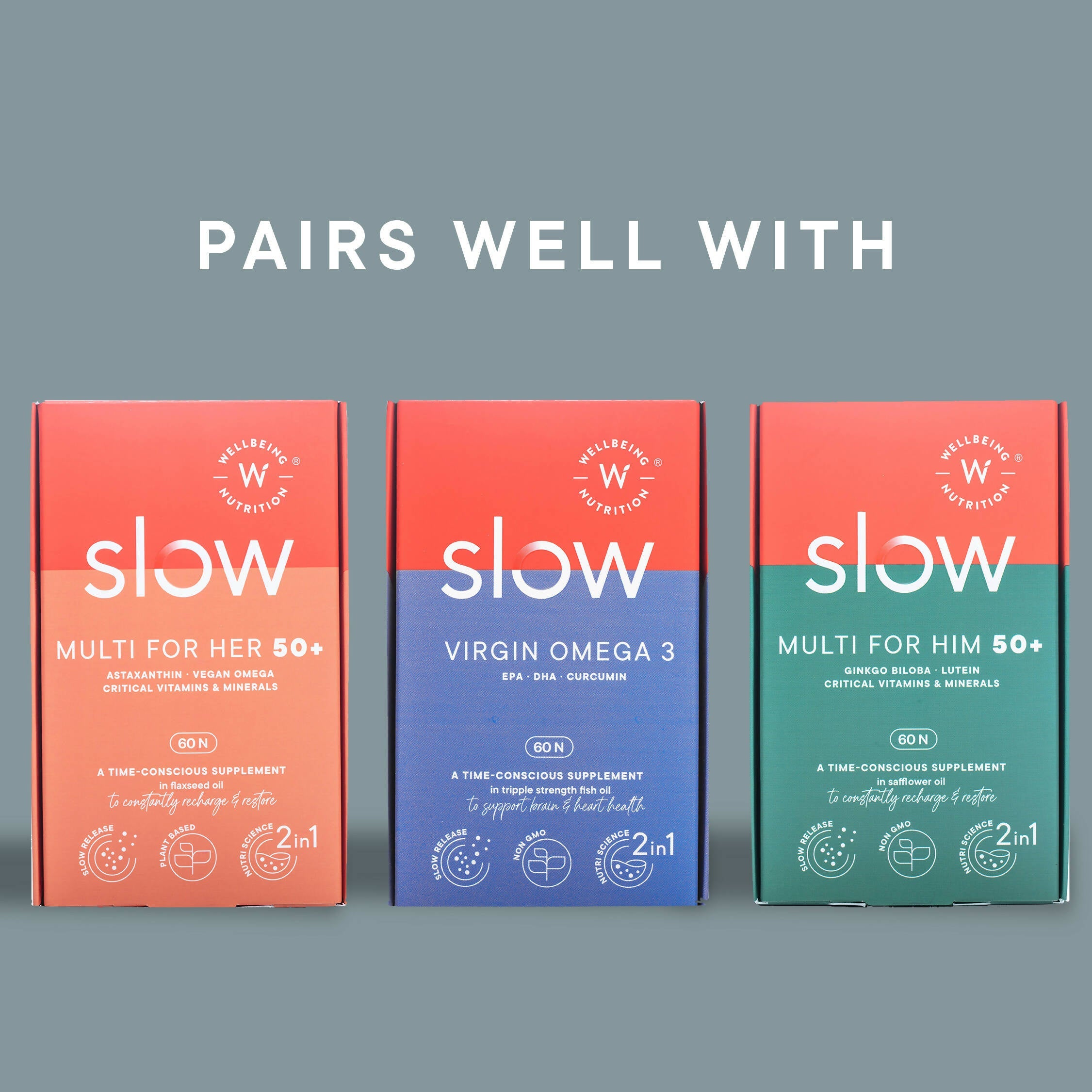 Wellbeing Nutrition Slow | Bone & Joint Support Capsules - Distacart