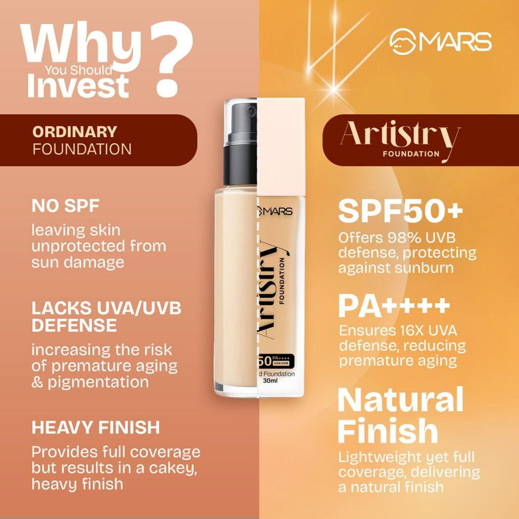 MARS Cosmetics Artistry Liquid Foundation - 01-Warm Vanilla