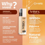 MARS Cosmetics Artistry Liquid Foundation - 05-Butterscotch