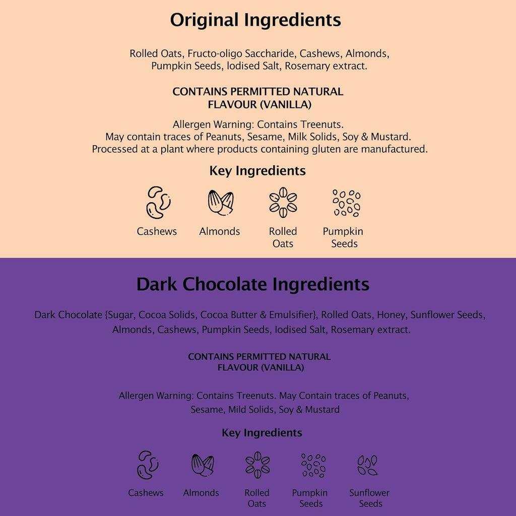 Munchilicious Granola Combo Pack - Original & Dark Chocolate Combo