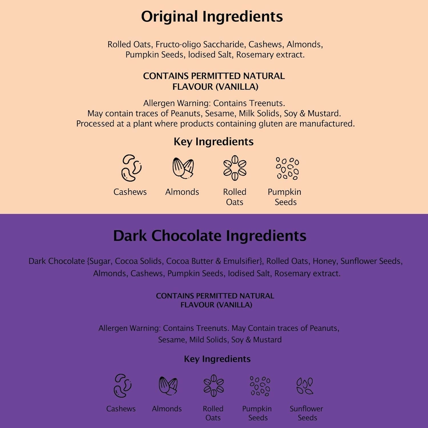 Munchilicious Granola Combo Pack - Original & Dark Chocolate Combo