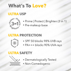 Nykaa SkinRX Ultra Matte Dry Touch Sunscreen SPF 50 PA +++