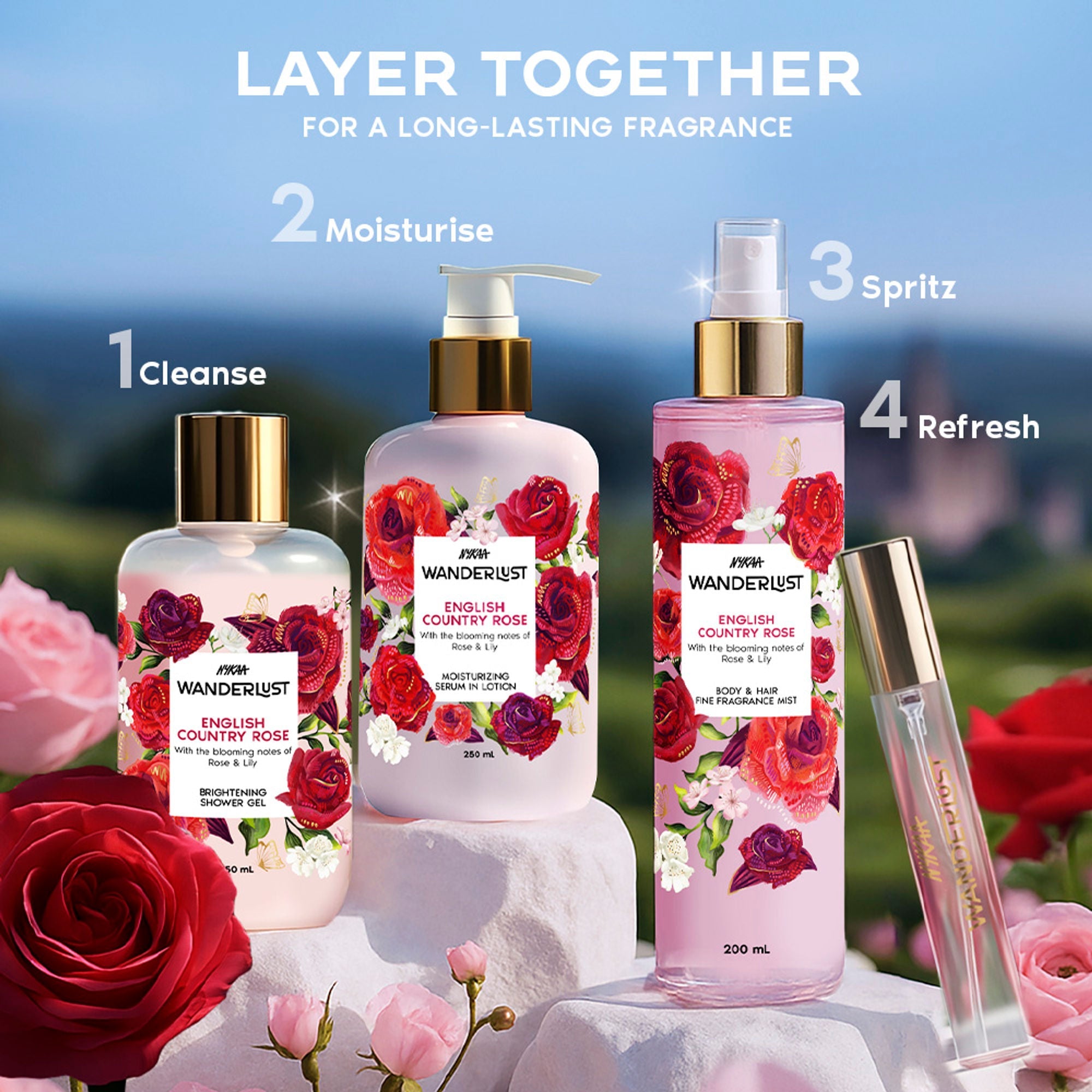 Wanderlust Moisturizing Body Lotion - English Country Rose