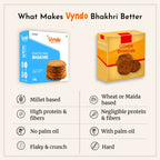 Vyndo Roasted Ragi Bhakhri - Distacart