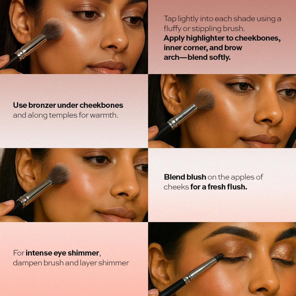 Makeup Revolution Highlighter Cheek Kit - Take A Breather - Distacart