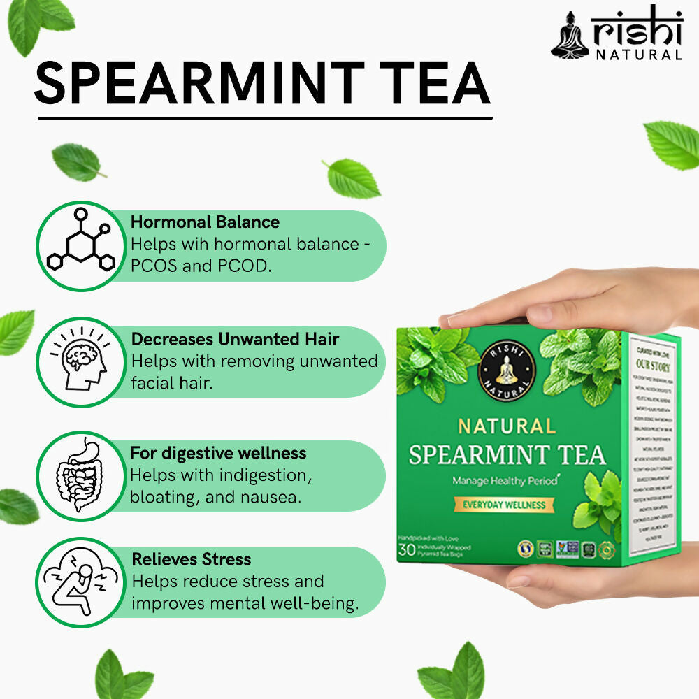 Copy of SPEARMINT TEA BENEFITS IMAGE