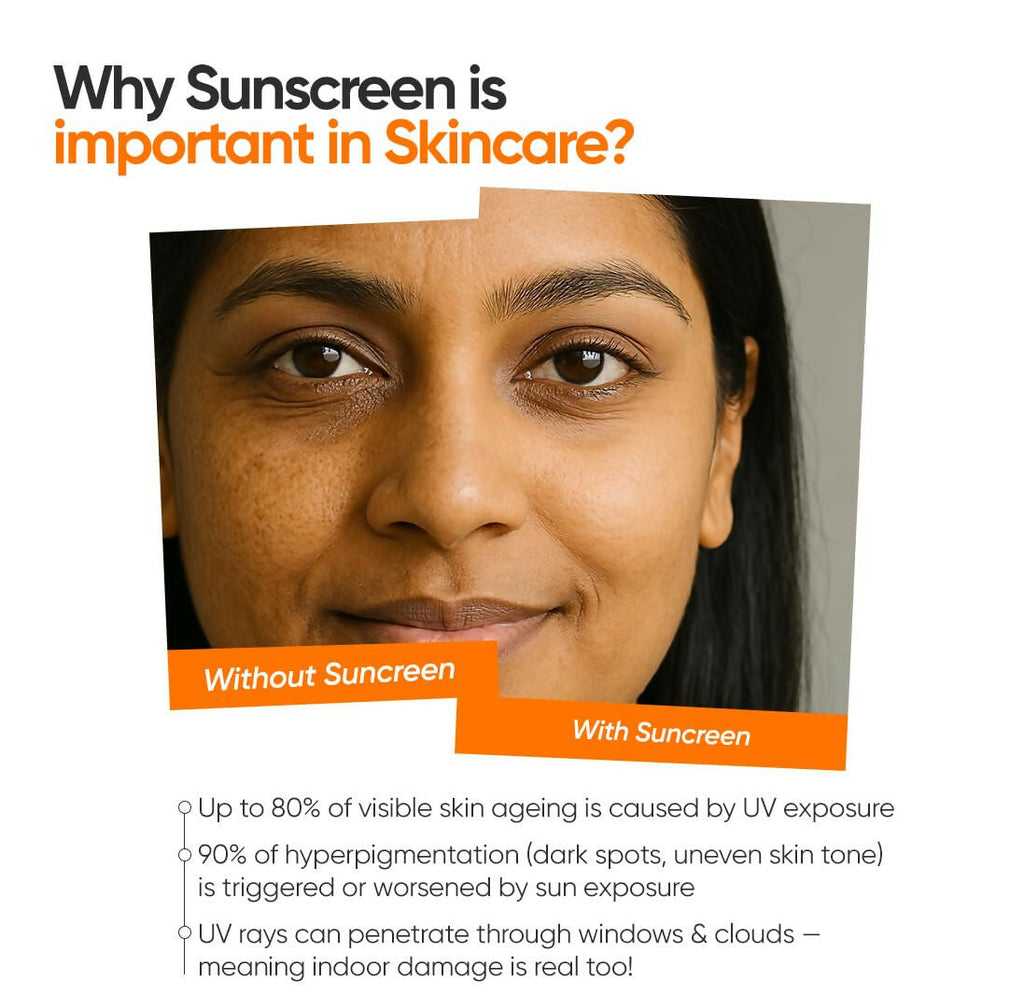 SkinInspired Invi Shield 365 Body Sunscreen Spray SPF 80+ PA++++ Ultra-Light