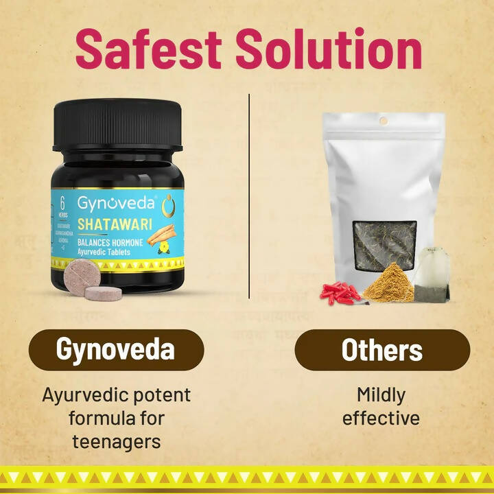Gynoveda Shatawari Ayurvedic Tablets - Distacart