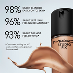 M.A.C Studio Fix Fluid SPF 15 Mini Soft Matte Foundation With Hyaluronic Acid - NC41