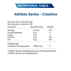Explosive Whey Athlete Series Creatine