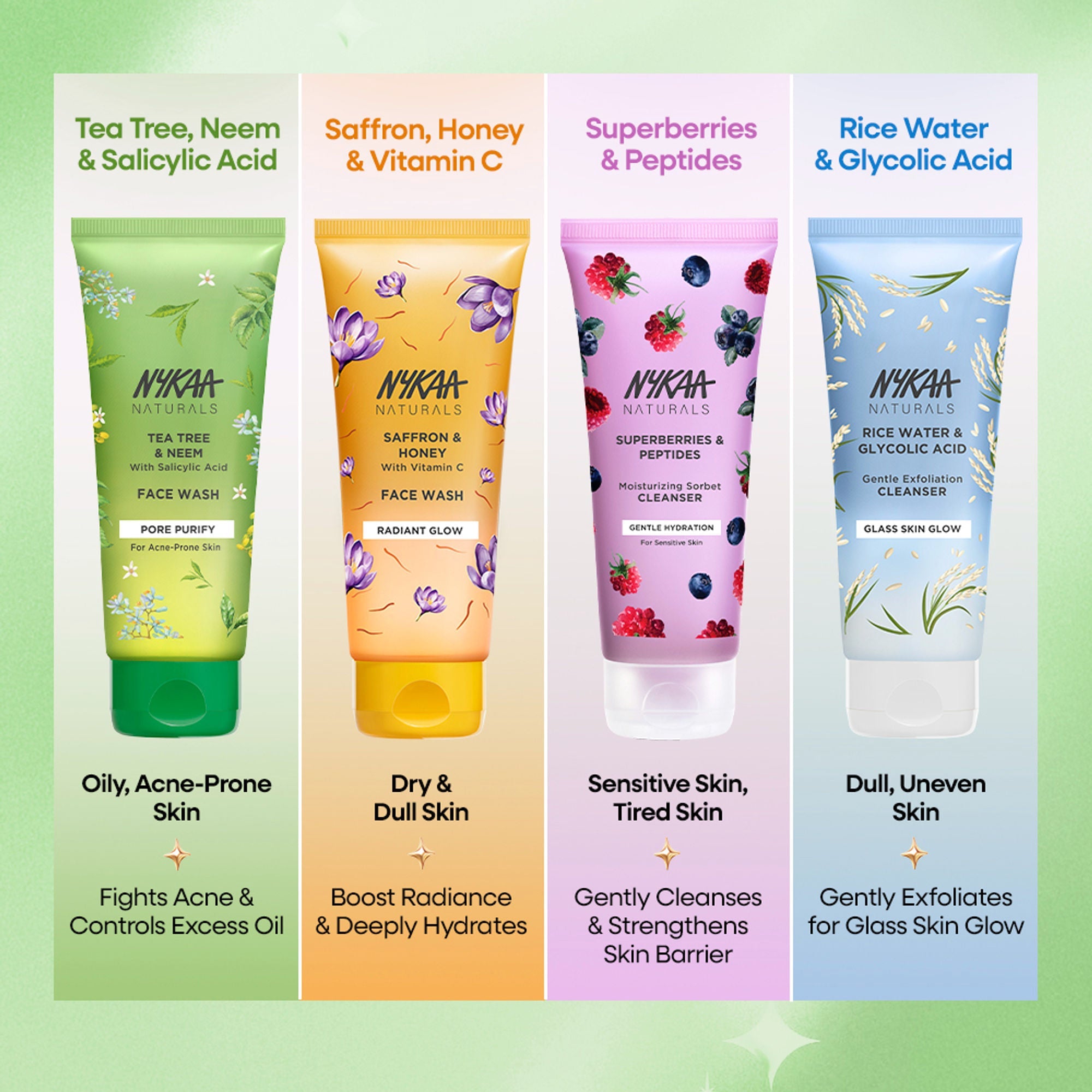 Nykaa Anti-Acne Face Wash With Salicylic Acid, Tea Tree & Neem - For Oily & Acne Prone Skin - Salicylic Acid Tea Tree Neem