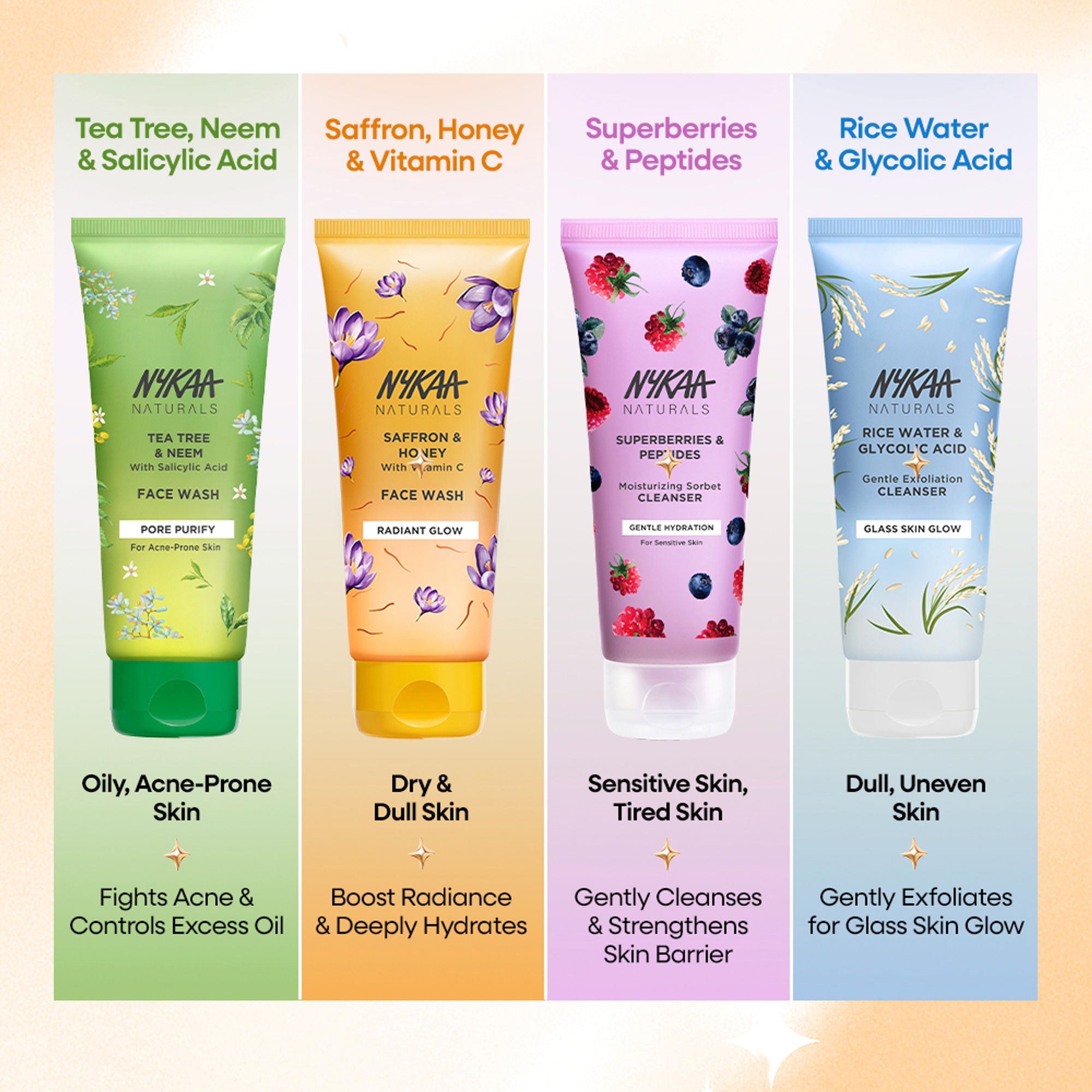 Nykaa Anti-Acne Face Wash With Salicylic Acid, Tea Tree & Neem - For Oily & Acne Prone Skin - Kojic Acid Papaya Enzyme Orange Peel