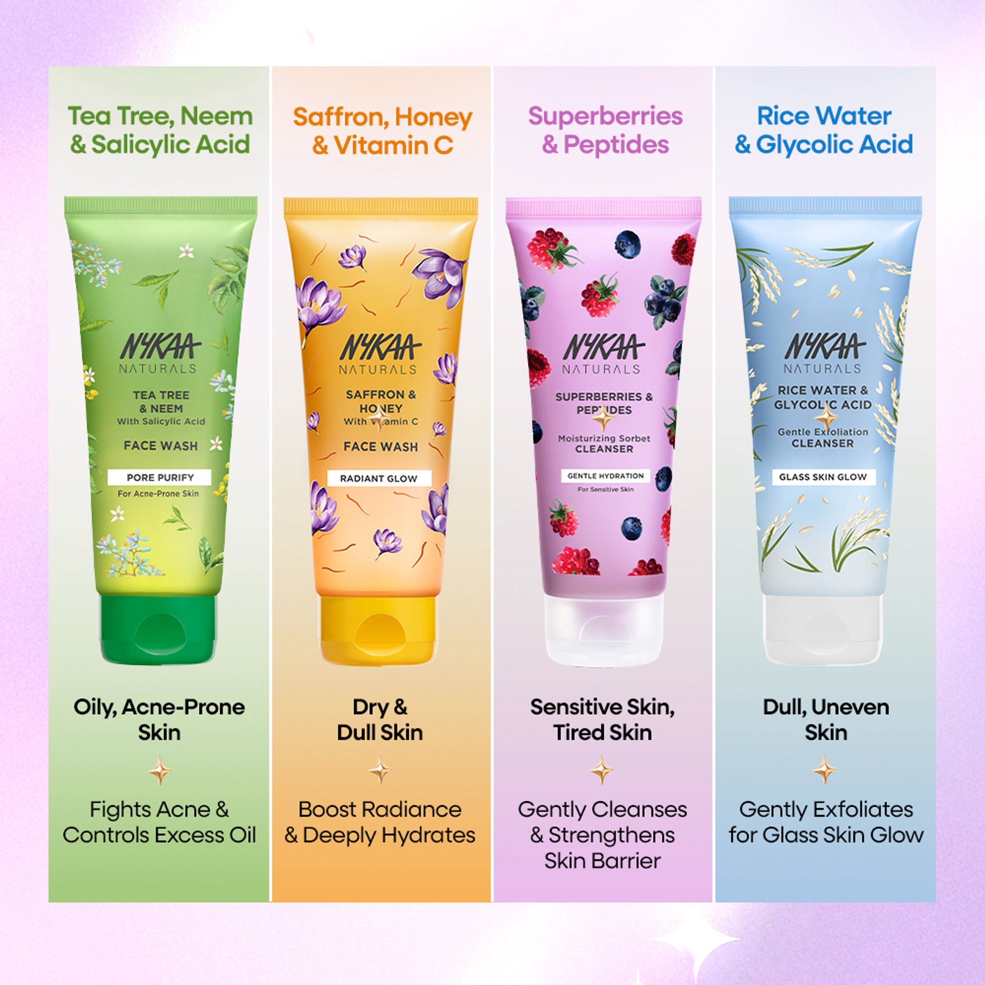 Nykaa Anti-Acne Face Wash With Salicylic Acid, Tea Tree & Neem - For Oily & Acne Prone Skin - Peptides Superberries