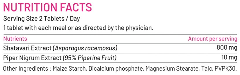 Bliss Welness Women's Wellness Shatavari Biopiperine Veg Tablet