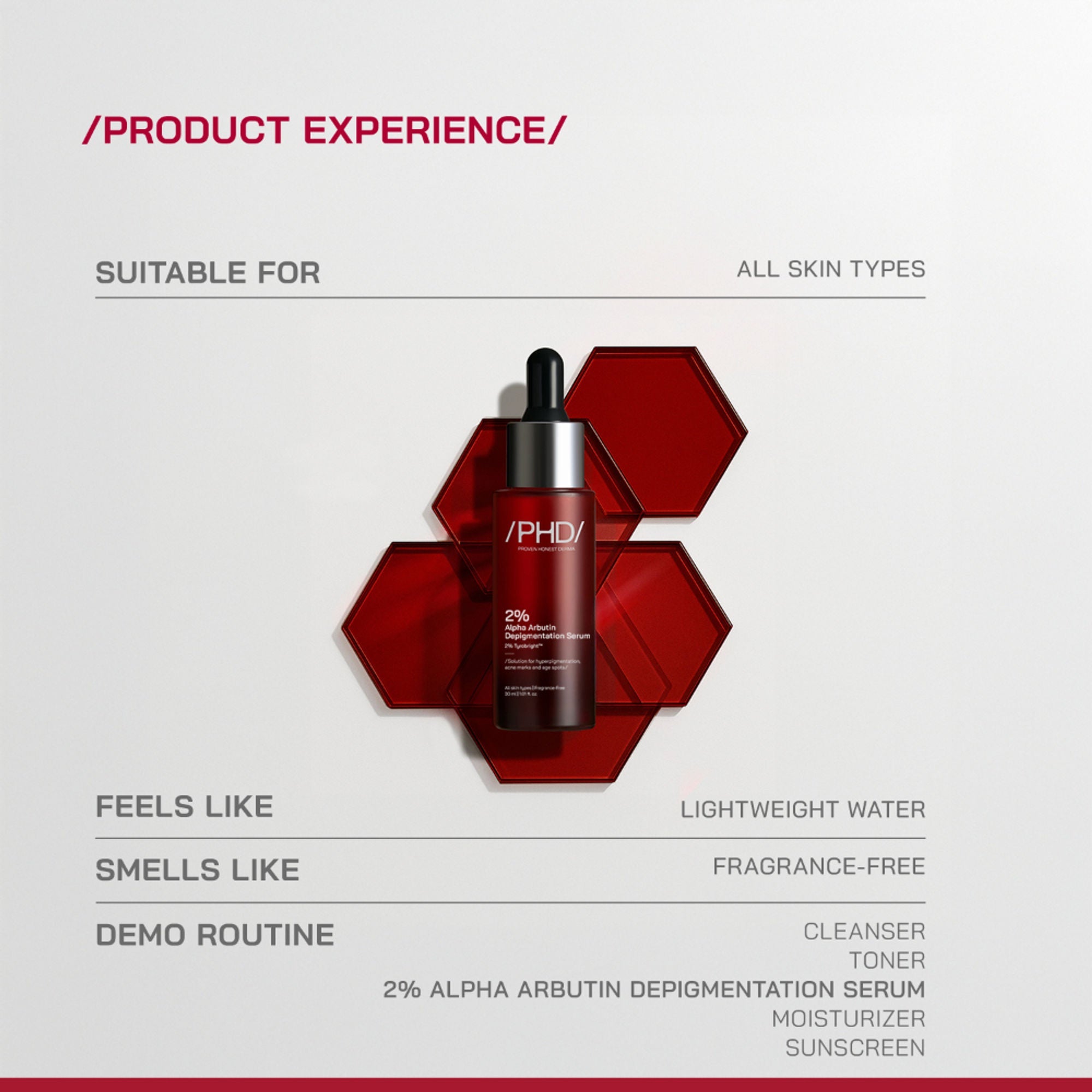 Proven Honest Derma (PHD) 2% Alpha Arbutin Serum - Distacart