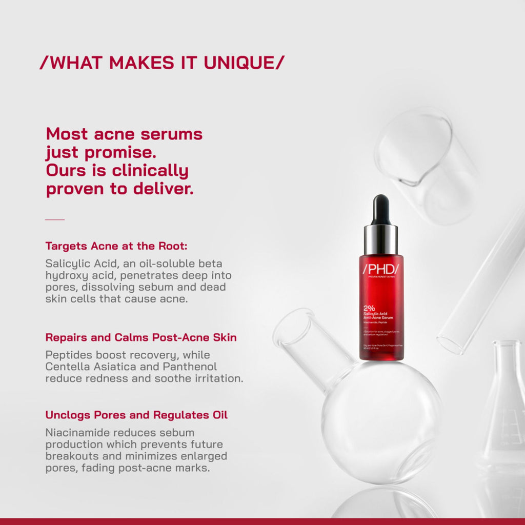Proven Honest Derma (PHD) 2% Salicylic Acid Anti-Acne Serum - Distacart