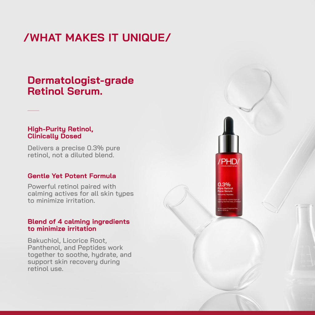 Proven Honest Derma (PHD) 0.3% Retinol Serum With Bakuchiol & Peptides - Distacart