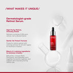 Proven Honest Derma (PHD) 0.3% Retinol Serum With Bakuchiol & Peptides - Distacart