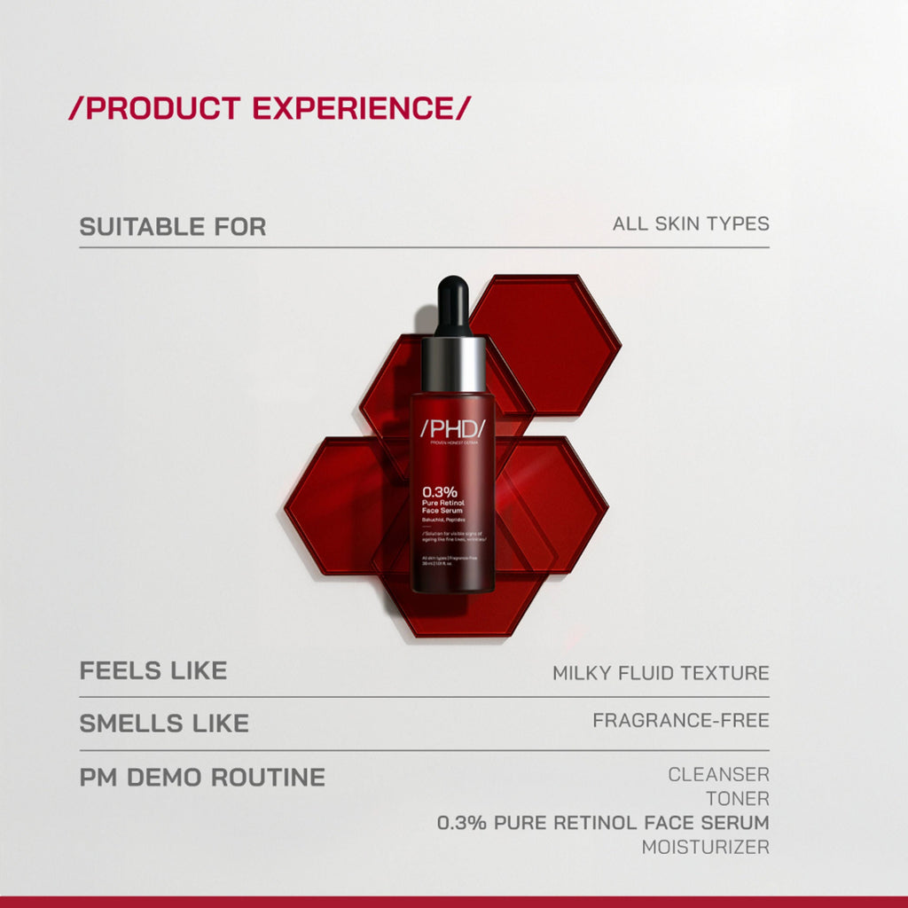Proven Honest Derma (PHD) 0.3% Retinol Serum With Bakuchiol & Peptides - Distacart