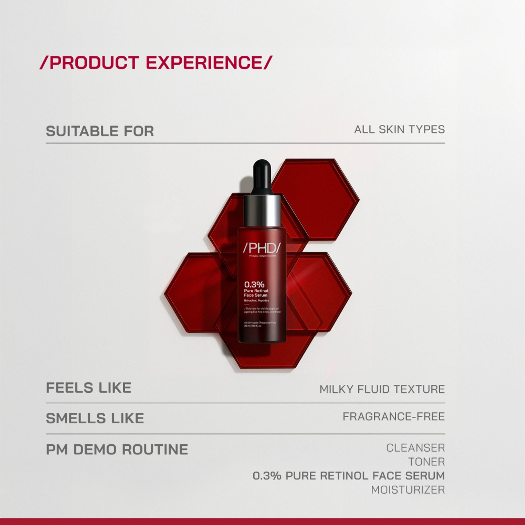 Proven Honest Derma (PHD) 0.3% Retinol Serum With Bakuchiol & Peptides - Distacart