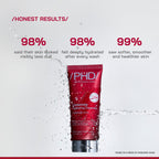 Proven Honest Derma (PHD) Ceramide Hydrating Cleanser