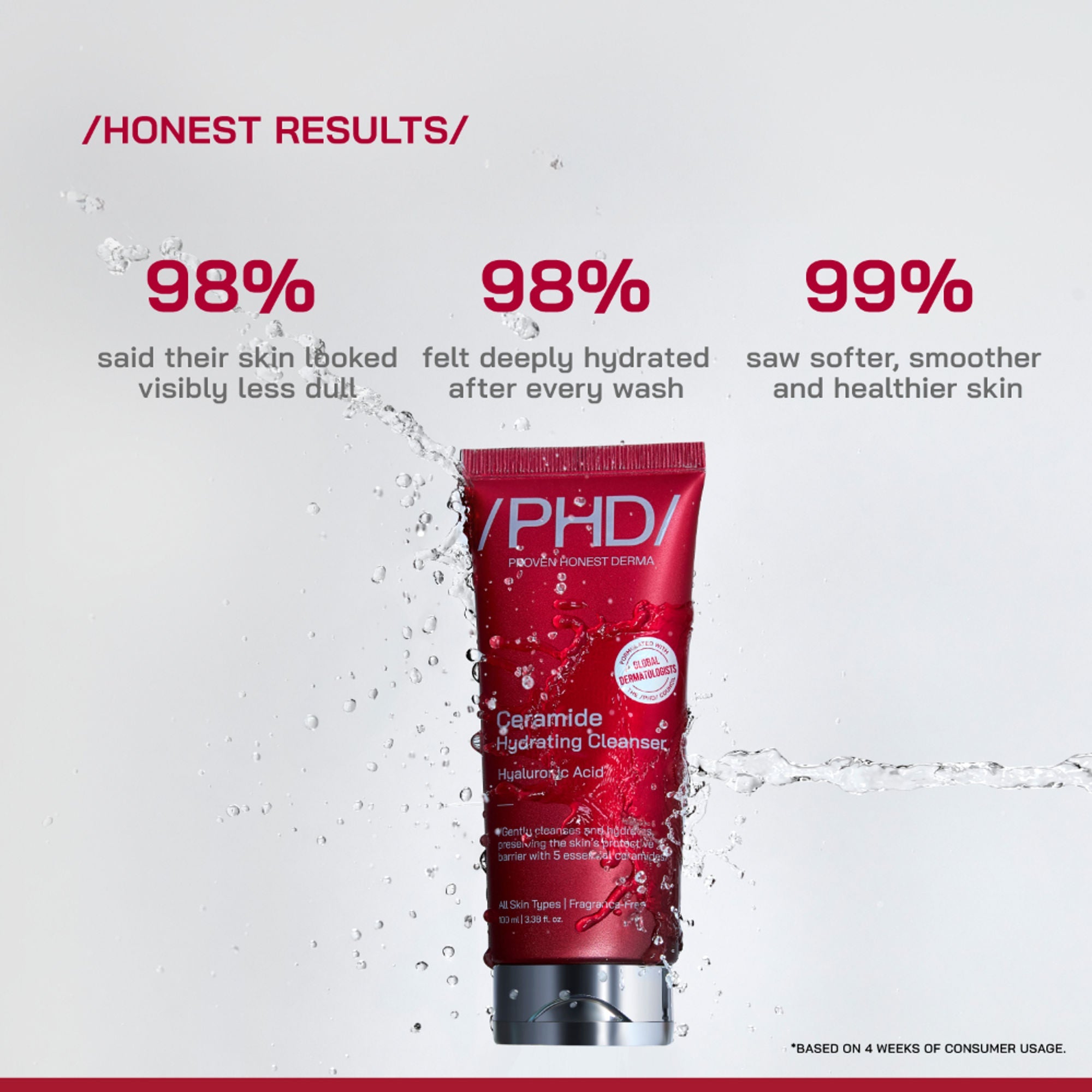 Proven Honest Derma (PHD) Ceramide Hydrating Cleanser