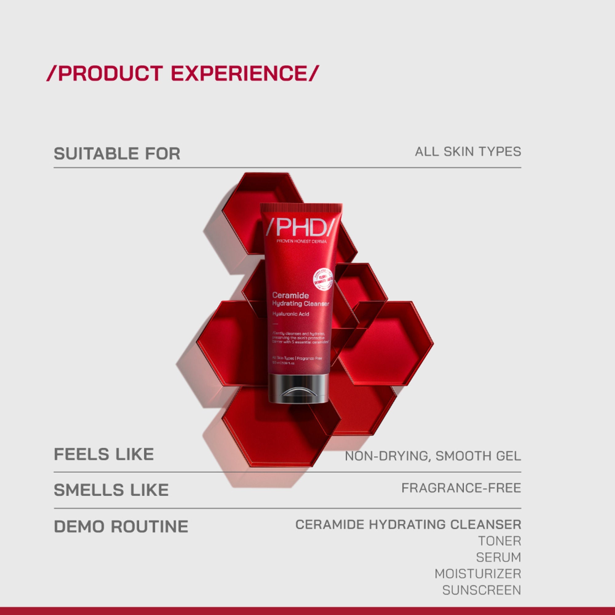 Proven Honest Derma (PHD) Ceramide Hydrating Cleanser