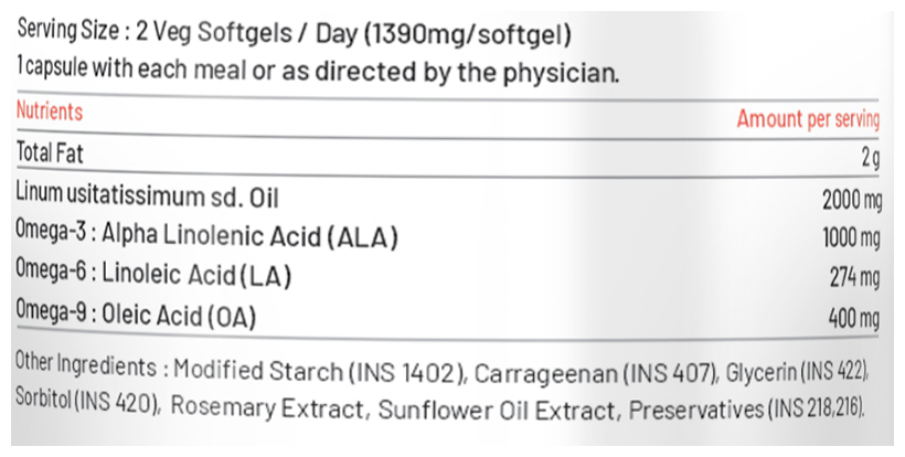Bliss Welness Cardio Bliss + Omega 3 6 9 Capsule