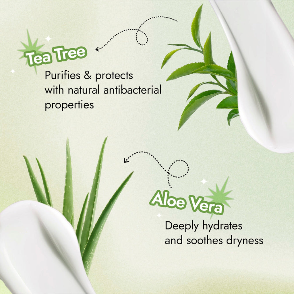 Nykaa Skin Happy Heels 20%Urea, 2%Lactic Acid Foot Cream-Dry & Cracked Feet - Tea Tree & Aloe Vera - Distacart