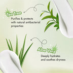 Nykaa Skin Happy Heels 20%Urea, 2%Lactic Acid Foot Cream-Dry & Cracked Feet - Tea Tree & Aloe Vera - Distacart