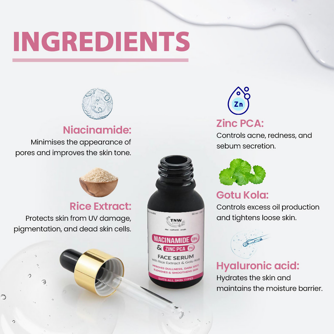 The Natural Wash 10% Niacinamide + 1% Zinc PCA Face Serum