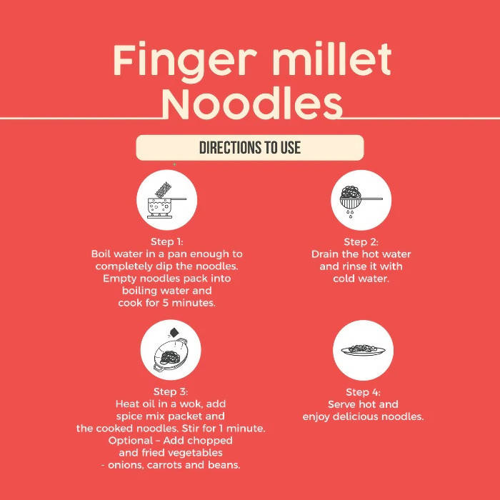FittR biTes Finger Millet (Ragi) Noodles - Distacart