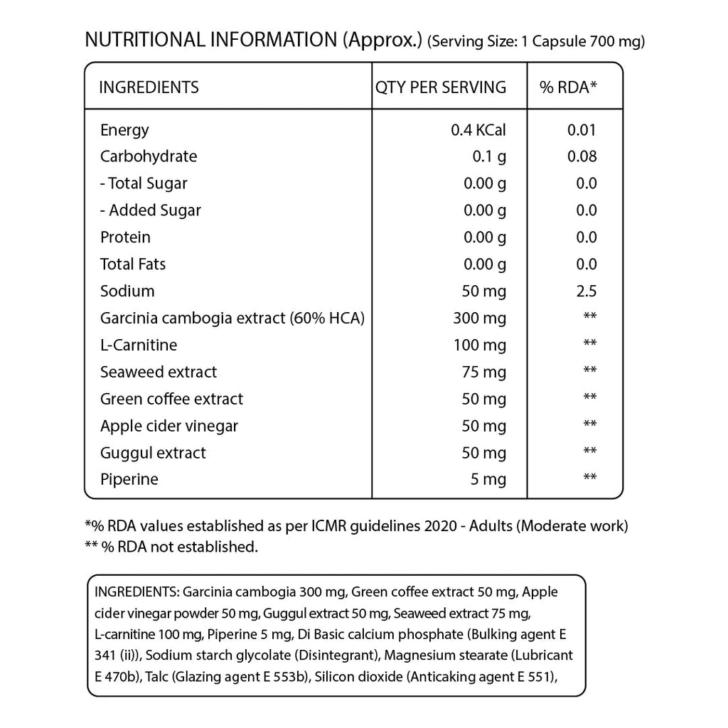 Pure Nutrition Garcinia Cambogia with Green Coffee & Seaweed Extract Capsules - Distacart