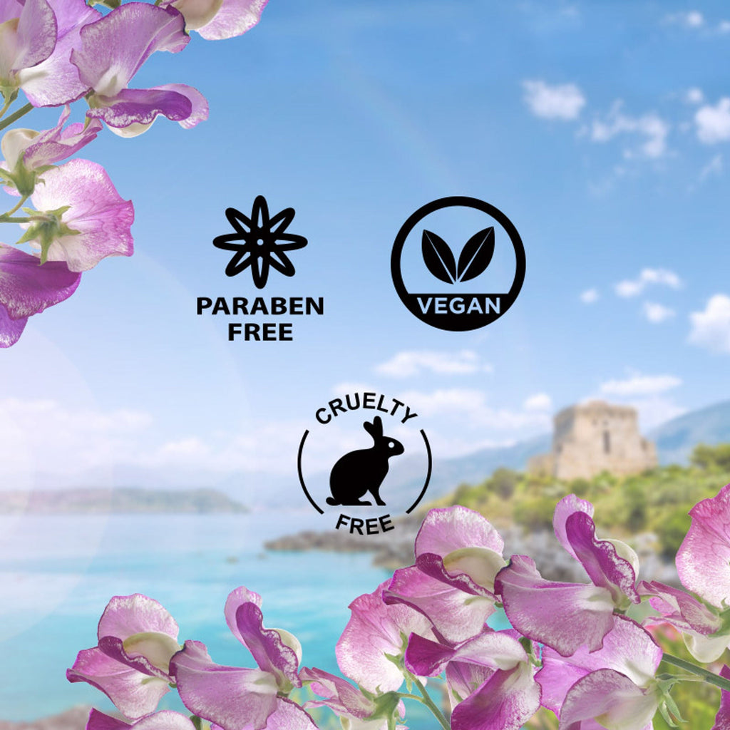 Wanderlust Moisturizing Body Lotion - Sicilian Sweet Pea