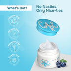 Swiss Beauty Care Dew Lock Day Cream With SPF 15+++ - 2% Aqua Neo & 2% Blueberry Extract - Distacart