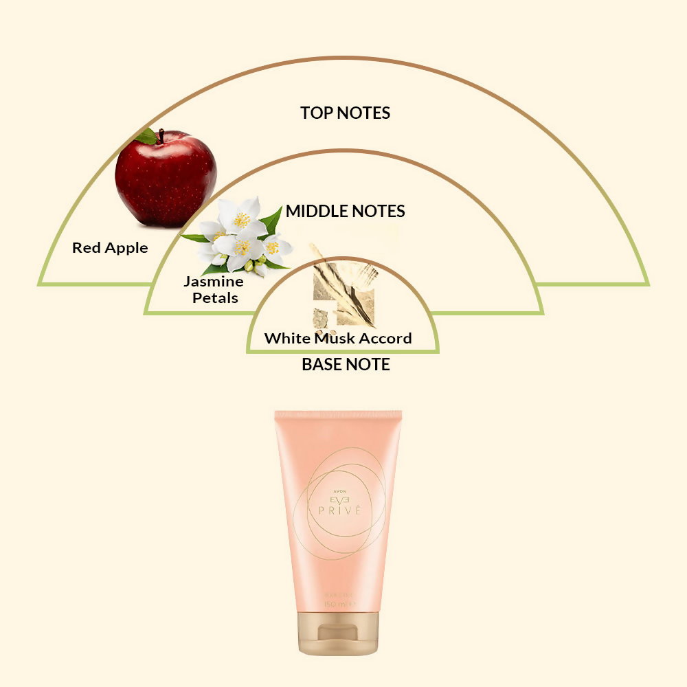 Avon Eve Prive Body Lotion