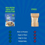 Alpino High Protein Super Rolled Oats Unsweetened